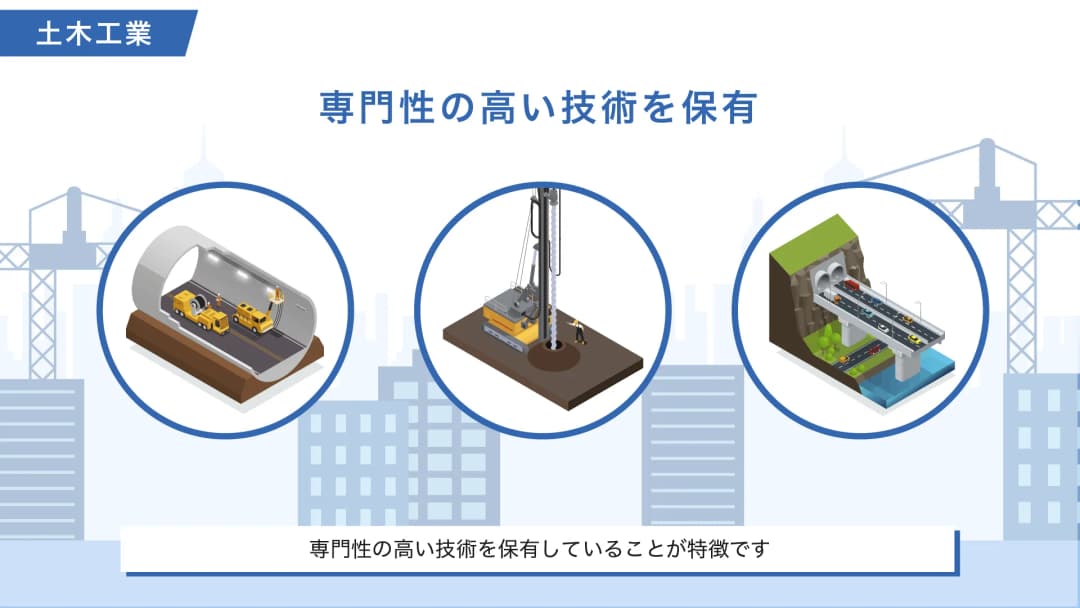 採用動画の動画制作サービスを説明するイメージ画像